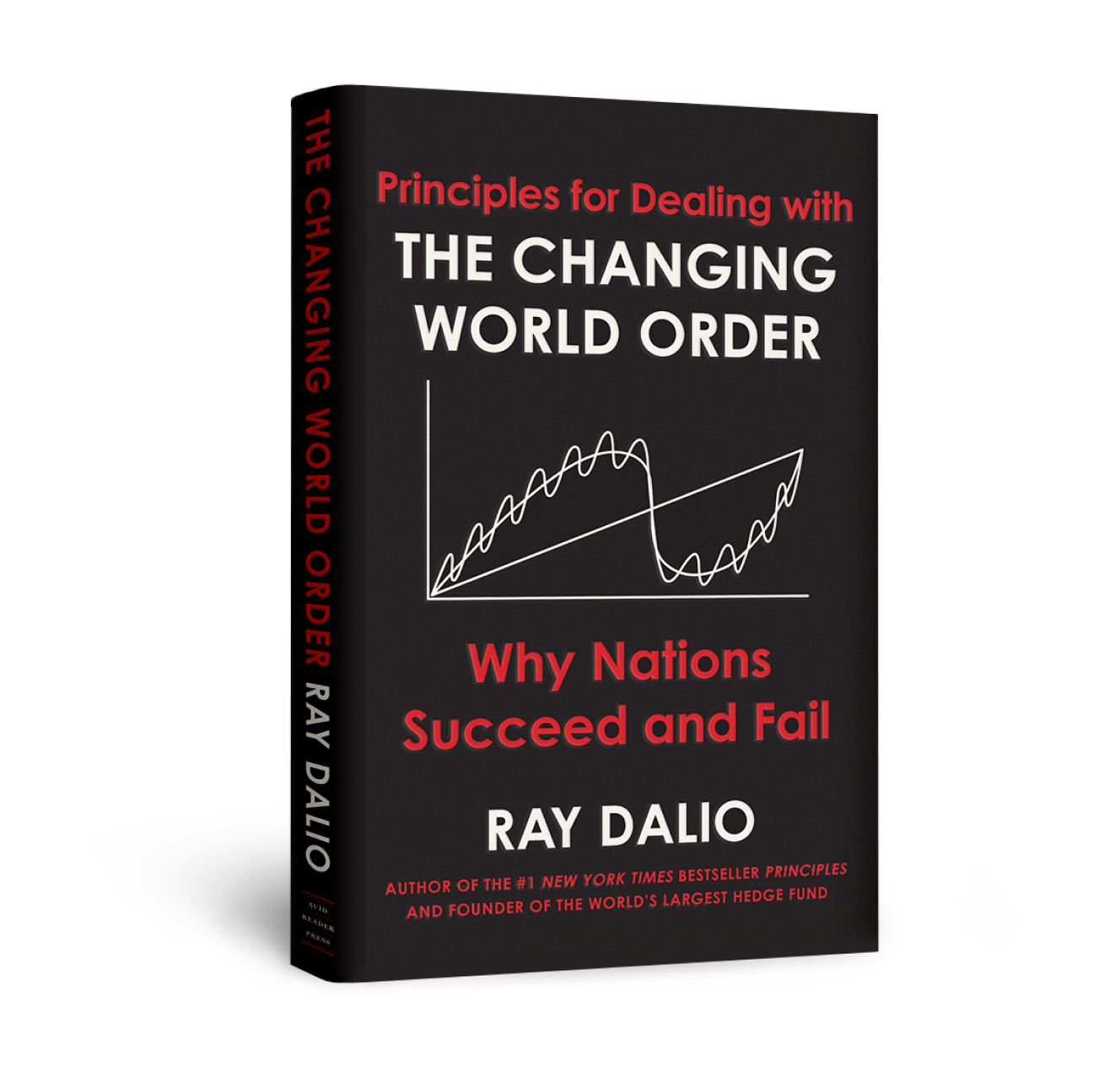 Principles for Success by Ray Dalio