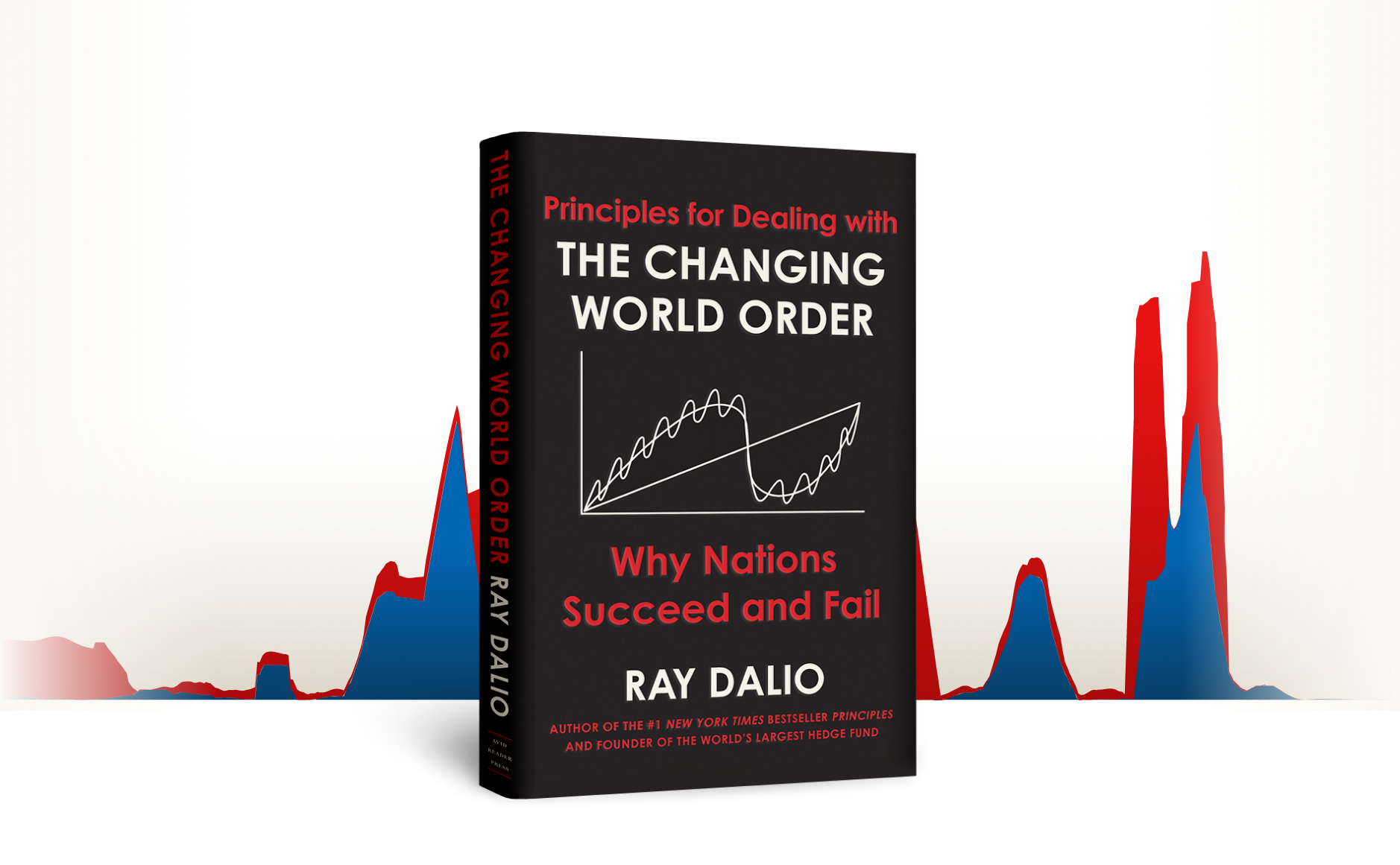 The Changing World Order Book