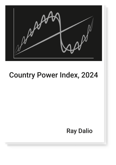 Country Power Index Thumbnail