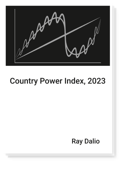 Country Power Index Thumbnail